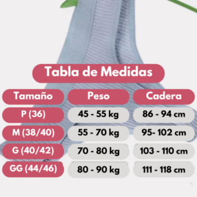 Kit 10 Braguitas CottonConfort 100% Algodón Premium COMPRA 5 LLÉVATE 10