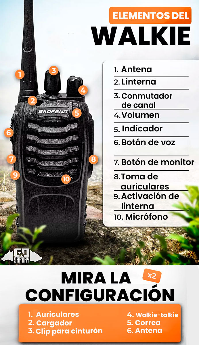 2X Walkie Talkie Pro 📡 ¡Conexión Extensa y Segura!